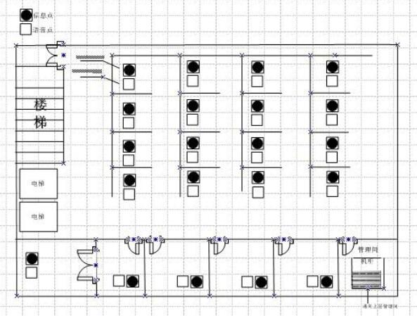 网络综合布线系统方案