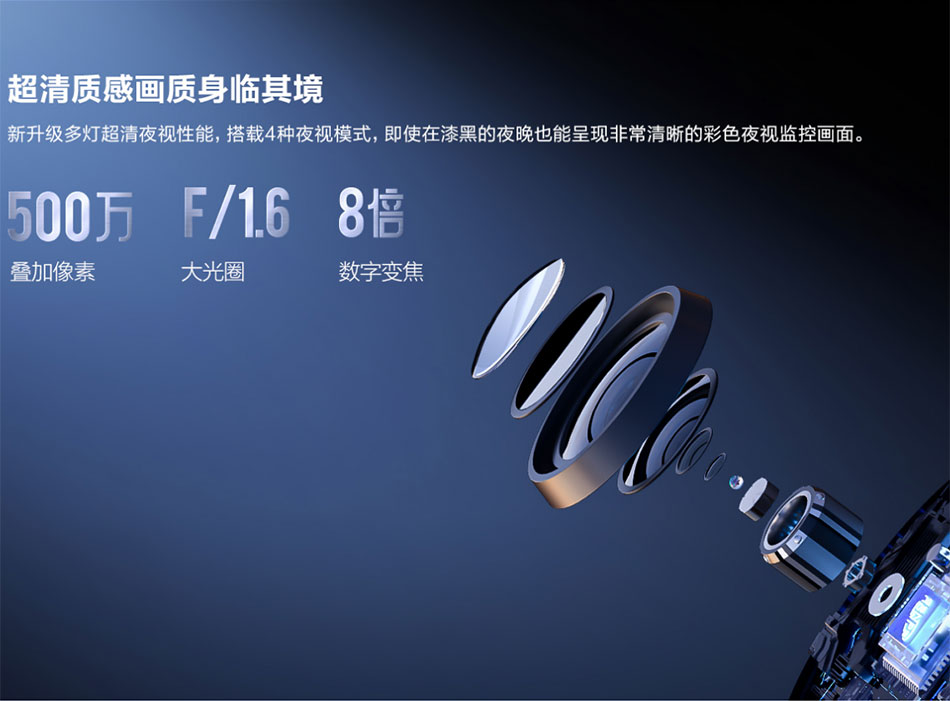 超清质感画质身临其境