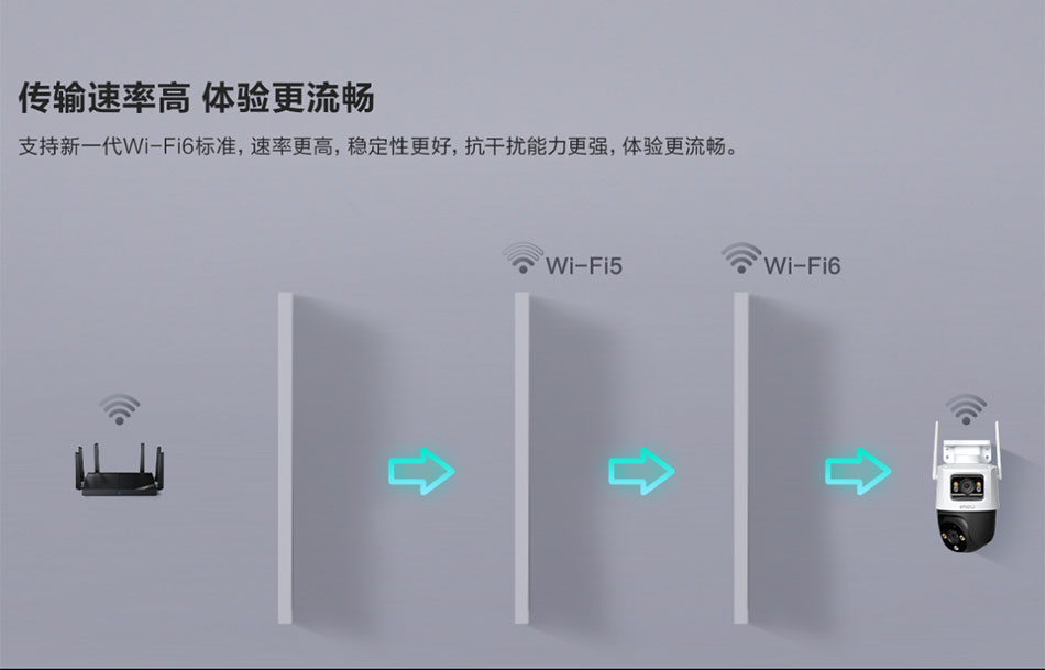 传输速率高体验更流畅