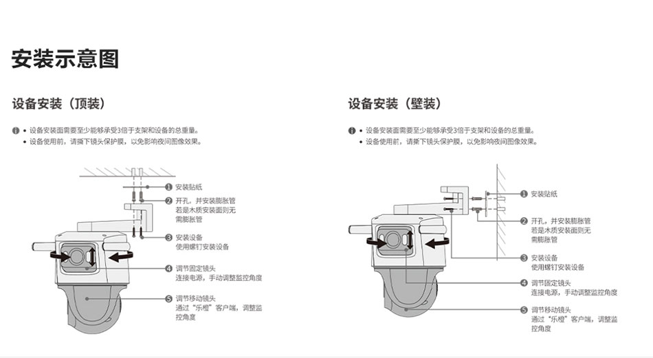 imouS7X智能双目摄像机安装示意图
